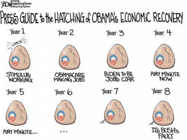 Mainstream Media Guide To Obama’s Economic “Recovery”